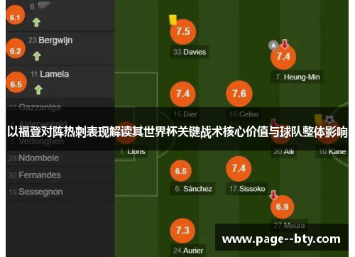 以福登对阵热刺表现解读其世界杯关键战术核心价值与球队整体影响
