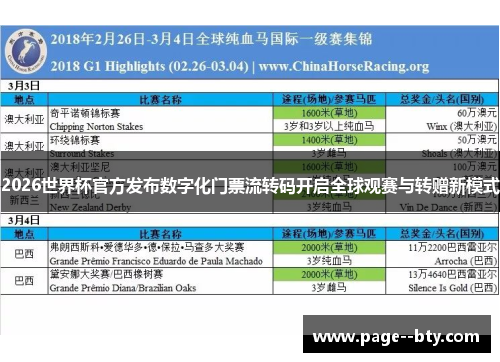 2026世界杯官方发布数字化门票流转码开启全球观赛与转赠新模式