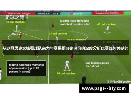 从欧冠历史交锋看球队实力与赛果预测参考价值深度分析比赛趋势关键的