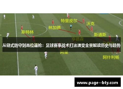 从链式防守到高位逼抢:足球赛事战术打法演变全景解读历史与趋势 从链式防守到高位逼抢:足球赛事战术打法演变全景解读历史与趋势