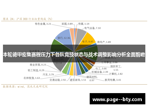 本轮德甲密集赛程压力下各队竞技状态与战术调整影响分析全面前瞻 本轮德甲密集赛程压力下各队竞技状态与战术调整影响分析全面前瞻