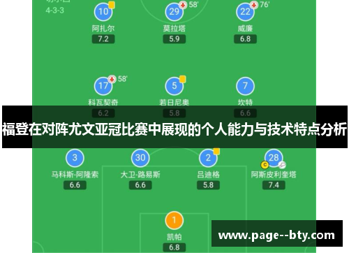 福登在对阵尤文亚冠比赛中展现的个人能力与技术特点分析 福登在对阵尤文亚冠比赛中展现的个人能力与技术特点分析